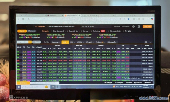 Bảng điện chứng khoán cuối phiên giao dịch 25/12. Ảnh: Tất Đạt